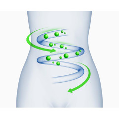 创意女性肠道减肥广告