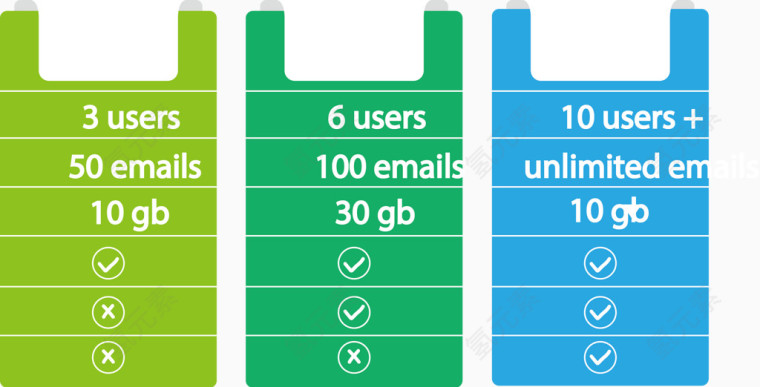 绿色系表格矢量