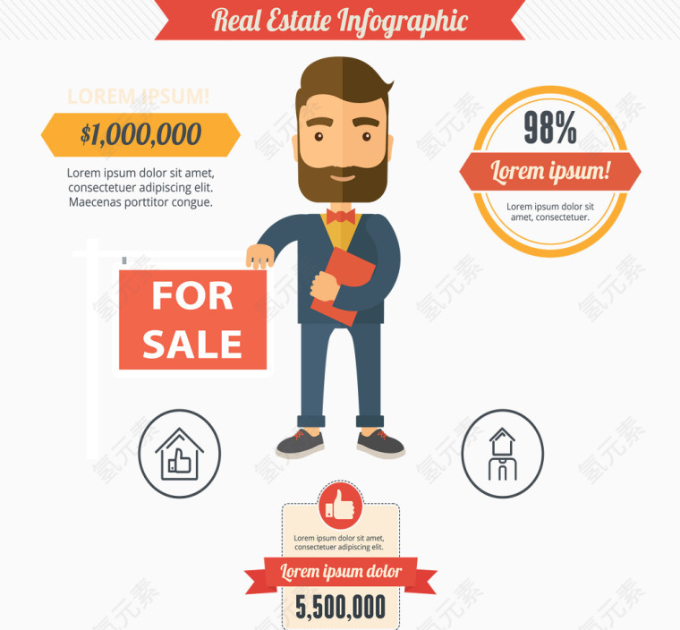 房产打折说明介绍