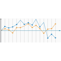 折线数据分析图