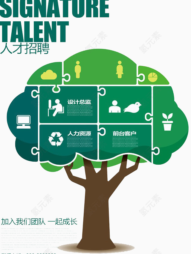 人才招聘
