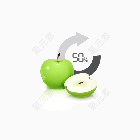 更新50%