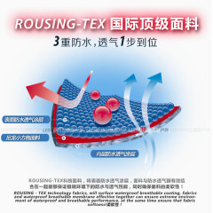 ROUSING国际顶级面料解析