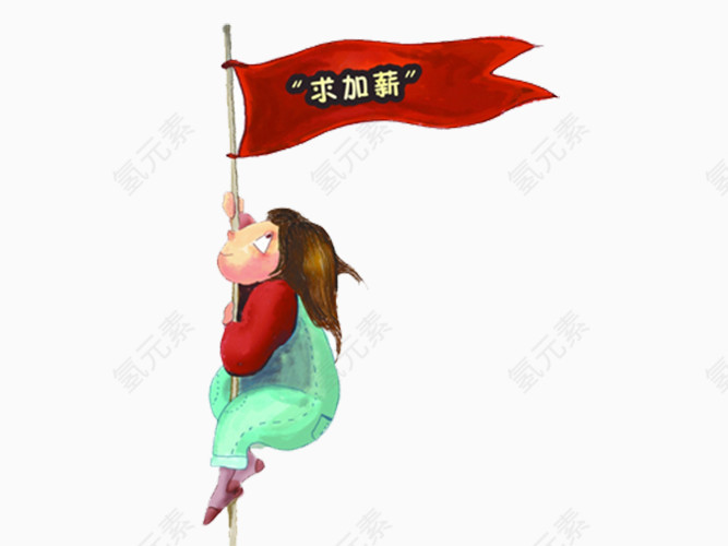 求升职加薪