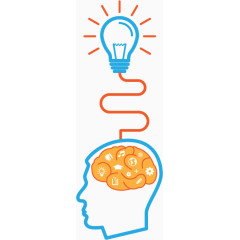 创意大脑思维图片