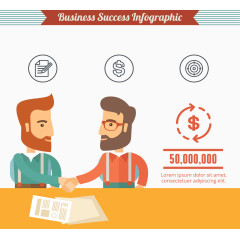 商务合作签约过程