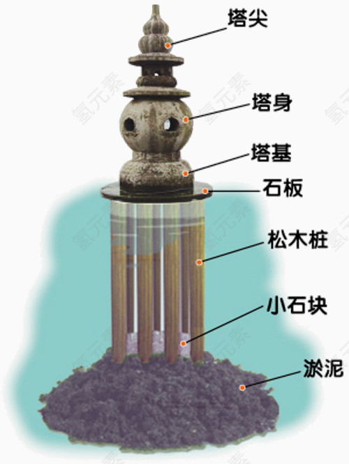 三潭印月