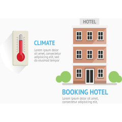 查看天气预订酒店