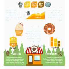 甜品店销售信息图矢量素材