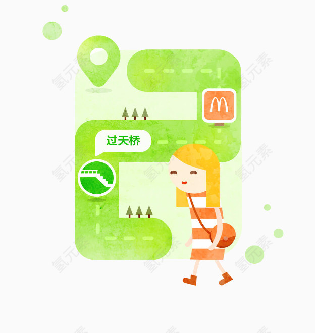 步行指南
