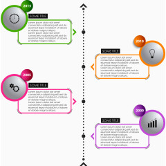 矢量发展大事记图表