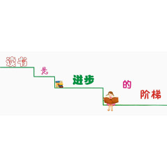 读书是进步的阶梯