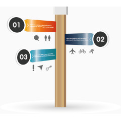 矢量路标式图表