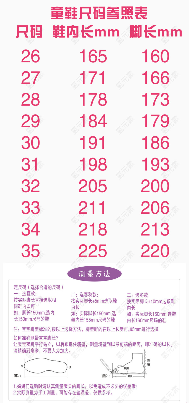 童鞋尺码参考表