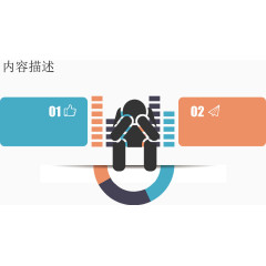 创意思考者图表.