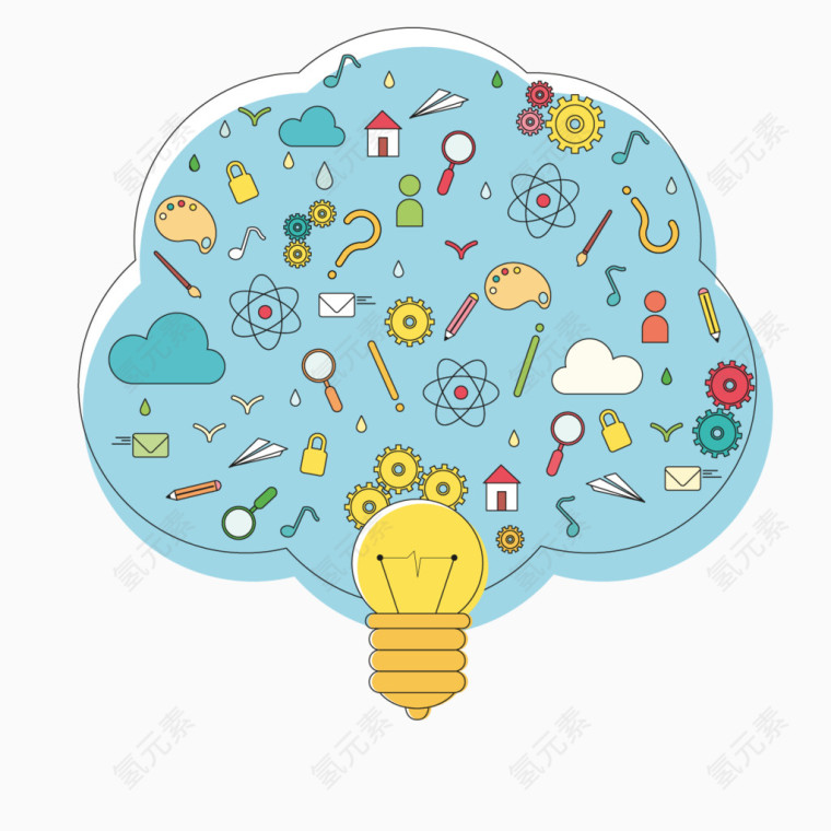 矢量科学教育