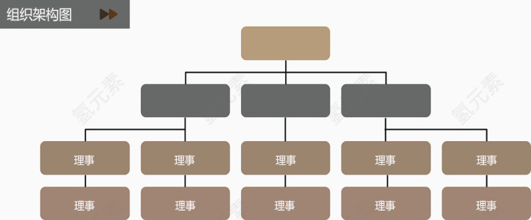 简约组织架构图.