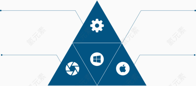 金字塔分类卡四项
