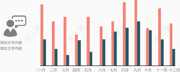 年度业绩汇报图
