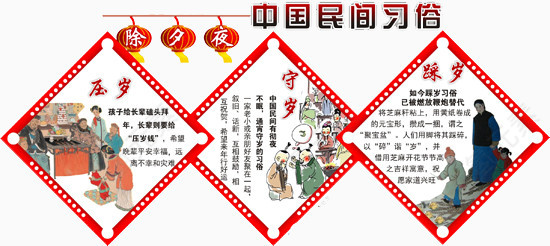 中国民间习俗