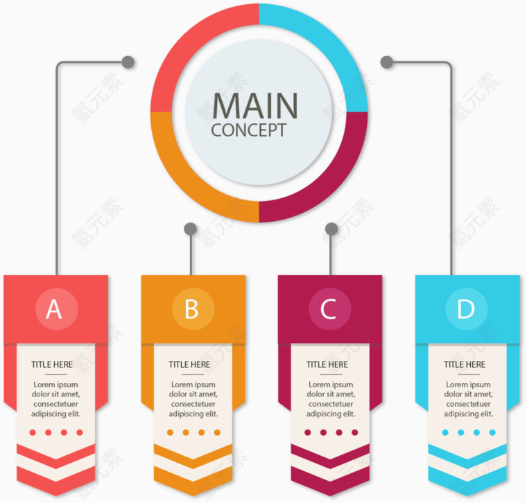 主要概念分类标签