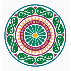 圆形传统服饰纹样