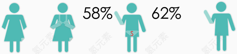 趣味男女内衣占比