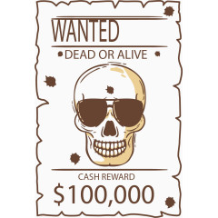 骷髅悬赏海报