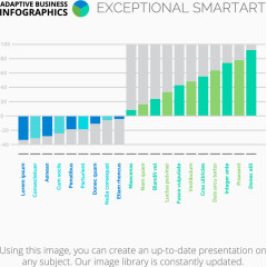 正负极数据对比