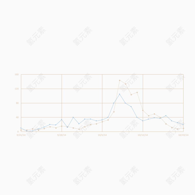 矢量ppt多点统计图
