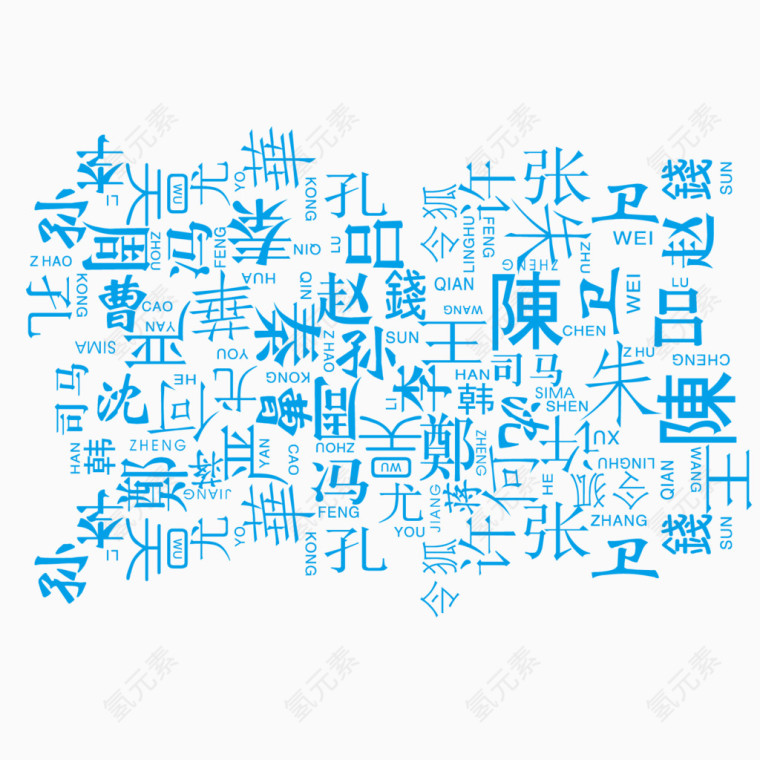 蓝色字体百家姓