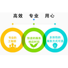 优质服务售后服务