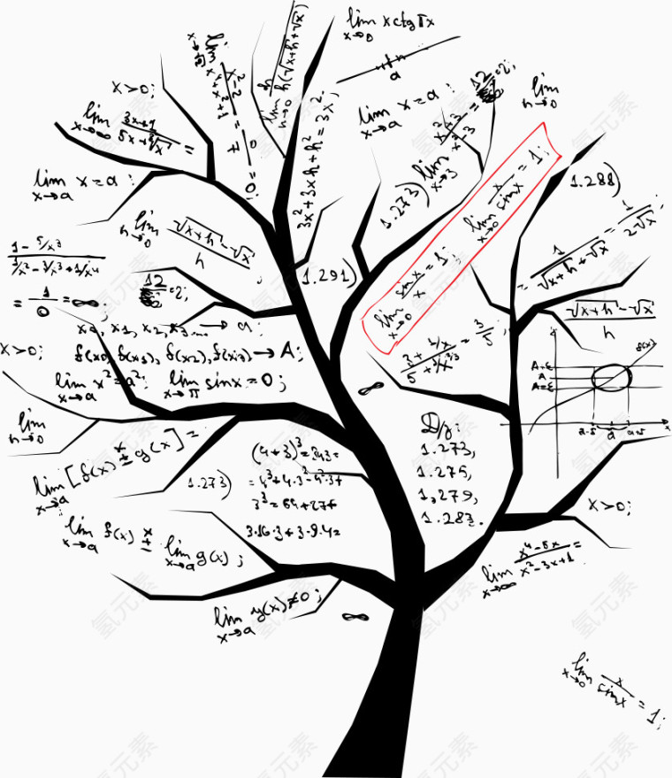 矢量数学小树