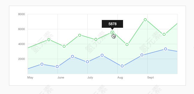 简约UI折线信息图