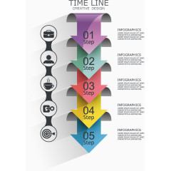 矢量箭头流程表