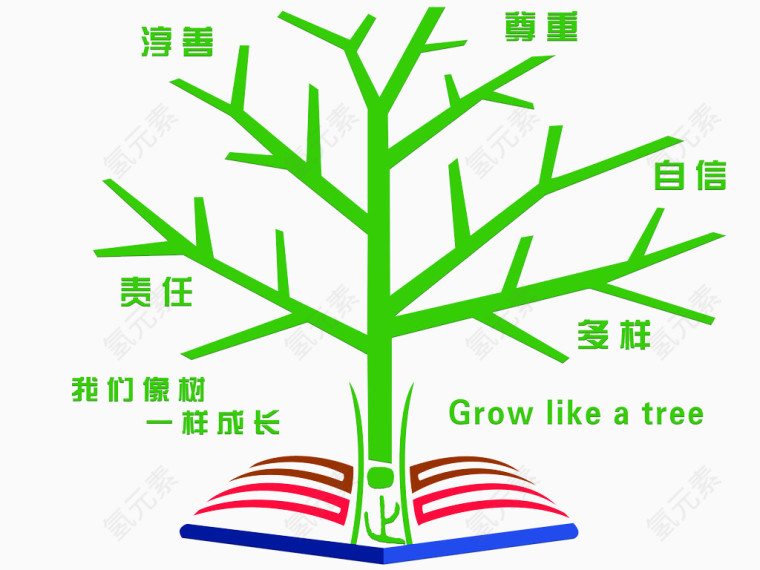 像树一样成长高清免扣素材