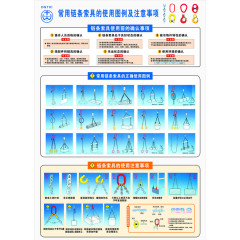 常用链条索具安全使用方法