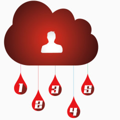 矢量挂饰信息符号