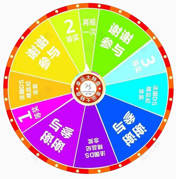 幸运转盘