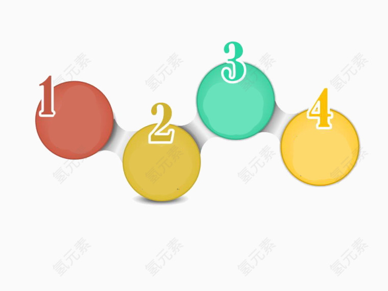 并列关系ppt图表