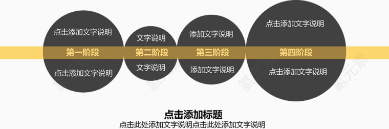 商务圆形流程图.