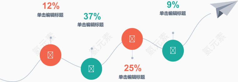 飞机流程占比图.