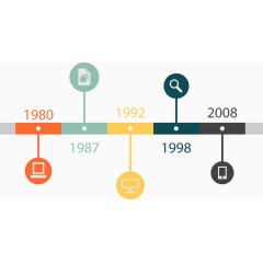 矢量扁平时间轴