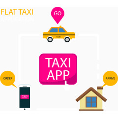 打车软件流程图.