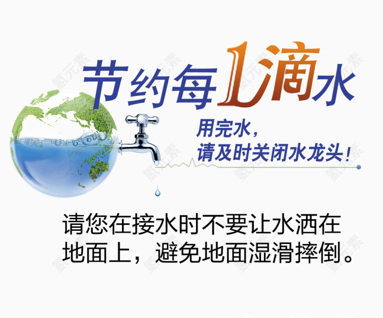节约用水宣传海报