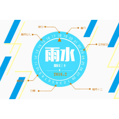 二十四节气雨水