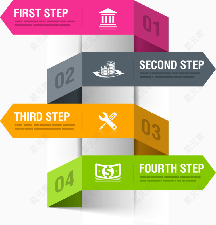 信息分类 矢量图 指示牌 立体