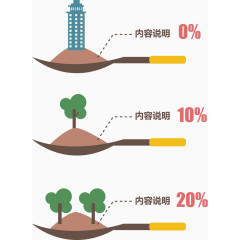 创意铁铲分类说明图