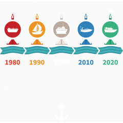 矢量数据分析图