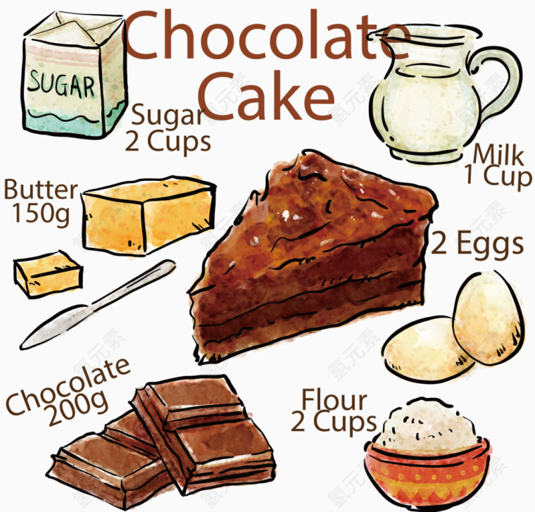 彩绘朱古力蛋糕食谱矢量素材